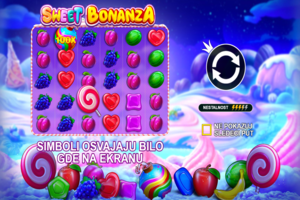 Sweet Bonanza: Ein Casino-Game Review für Schweizer Spieler