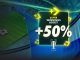 bet365 Super Winnings Boost